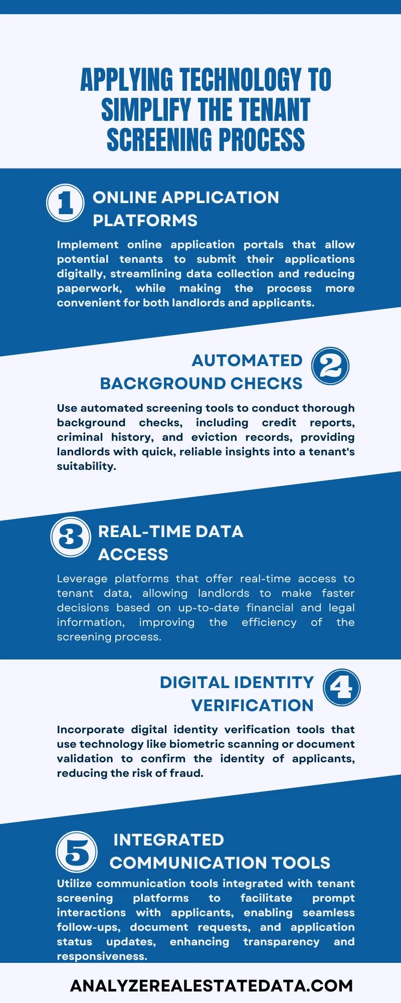 Applying Technology to Simplify the Tenant Screening Process (1)