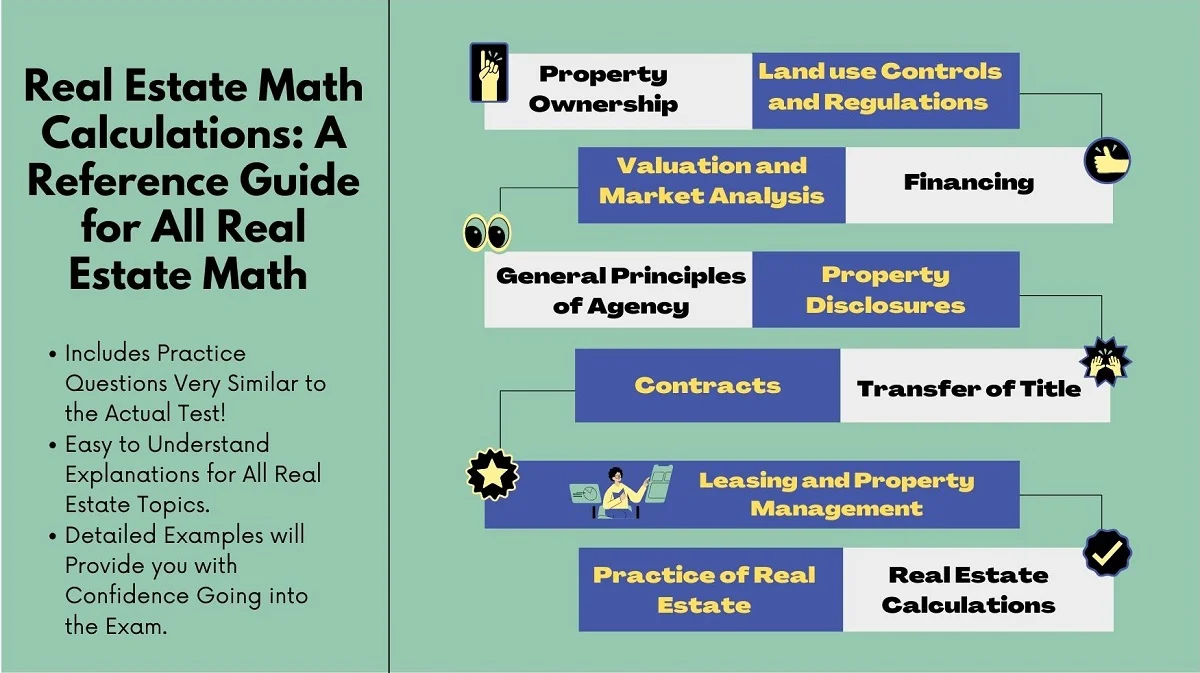 Real Estate Math Calculations The Best Real Estate Math Book for Realtors